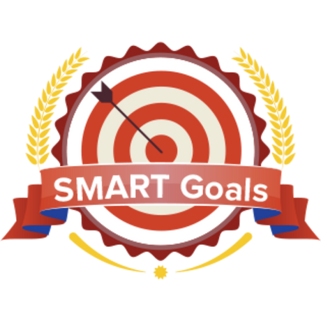teach kids how to set SMART goals