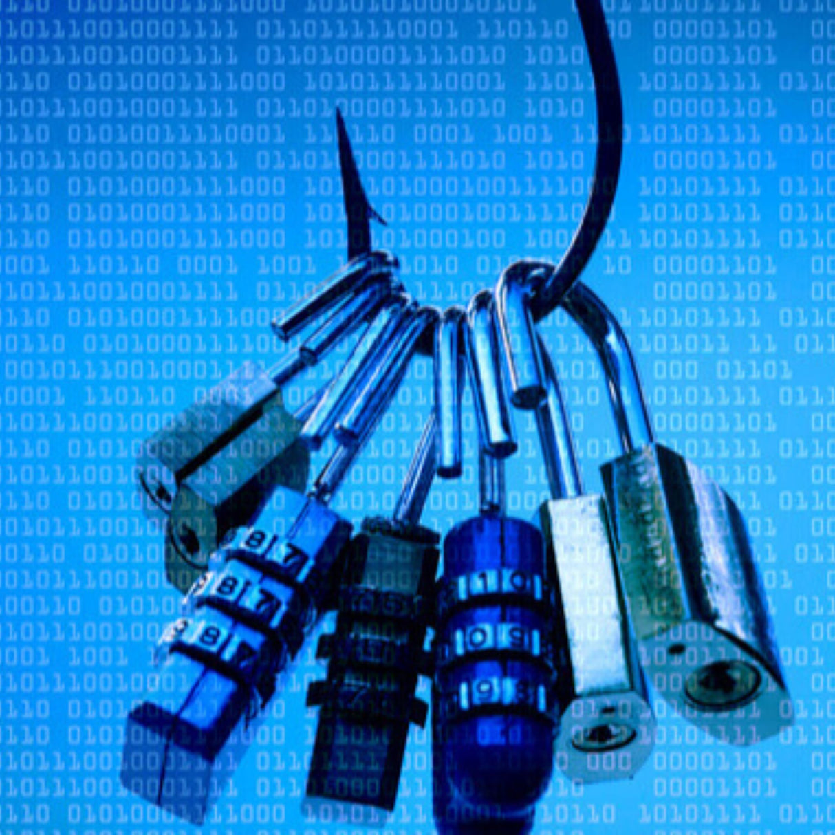 social engineering security