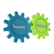 supplier and customer relationship