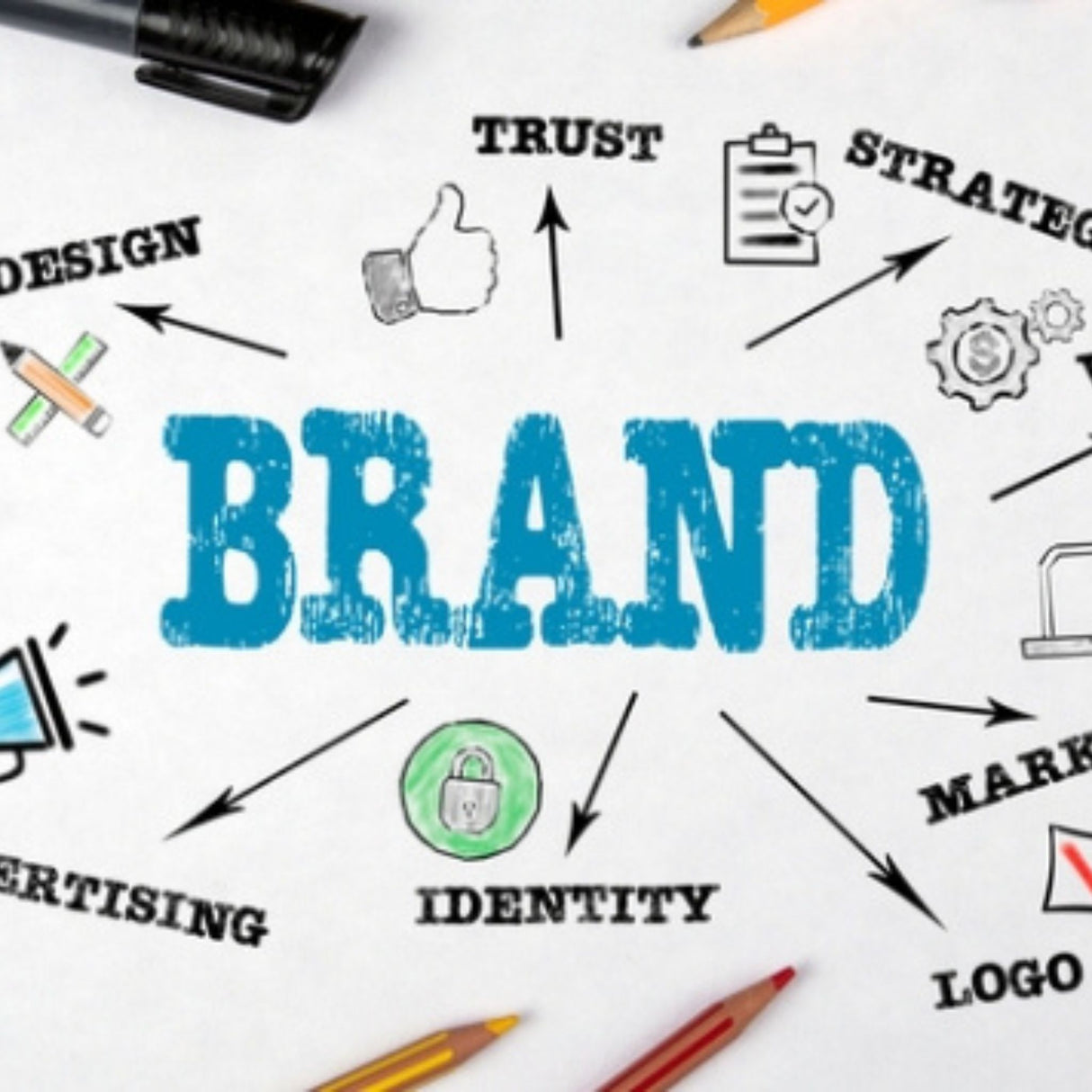 brand sign